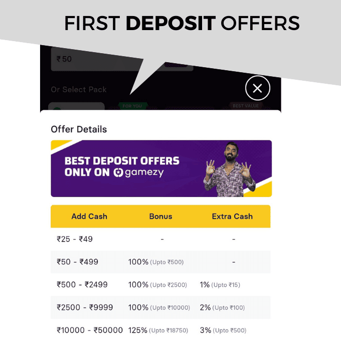 Gamezy First Deposit Offers