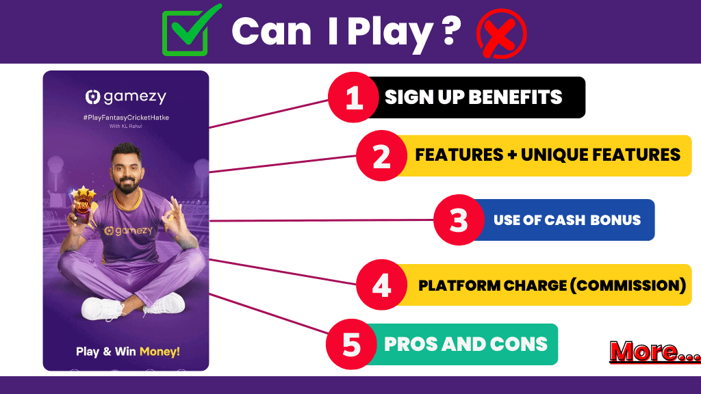 Gamezy app Detailed Review.