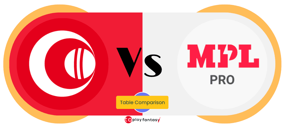 My11Circle vs MPL: Which is Better and Why.